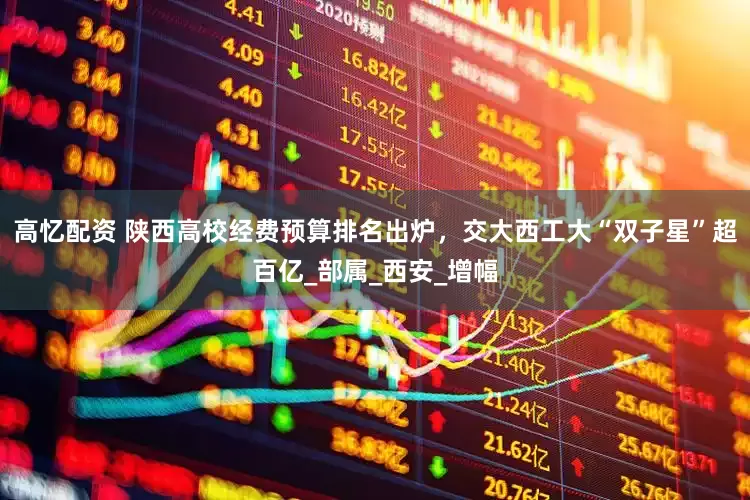 高忆配资 陕西高校经费预算排名出炉，交大西工大“双子星”超百亿_部属_西安_增幅