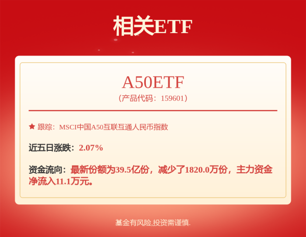 容新策略 如何应对白酒行业现状？张德芹：相信茅台的自我调节能力