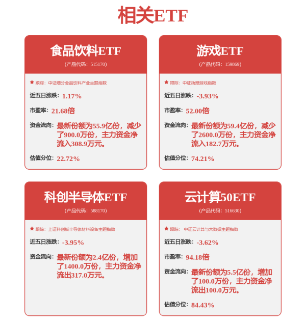 金牛速配 9天股价大涨131%，68岁董事长成最大“赢家”？