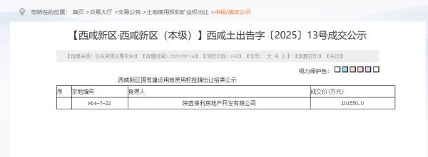 互利配资 西安土拍又火了