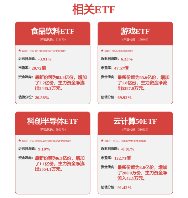 易配宝 21对话｜樊文飞院士：人工智能发展应有多元路径